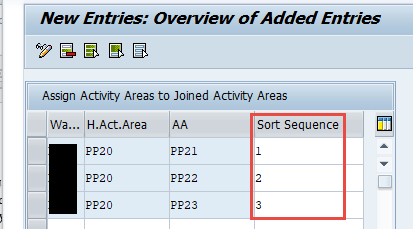 Understand SAP EWM Pick & pass (8)
